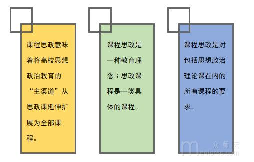 如何理解课程思政